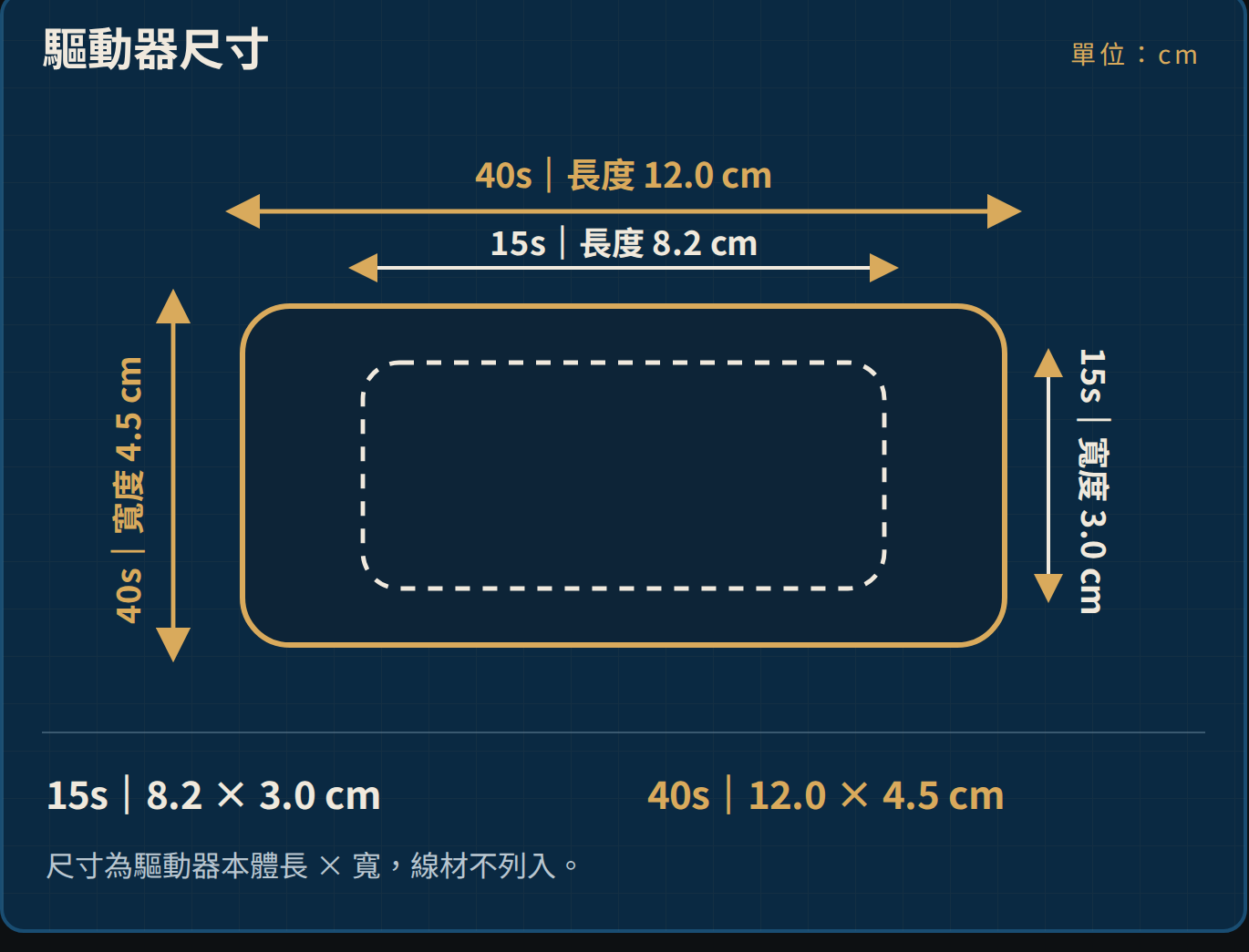 規格圖